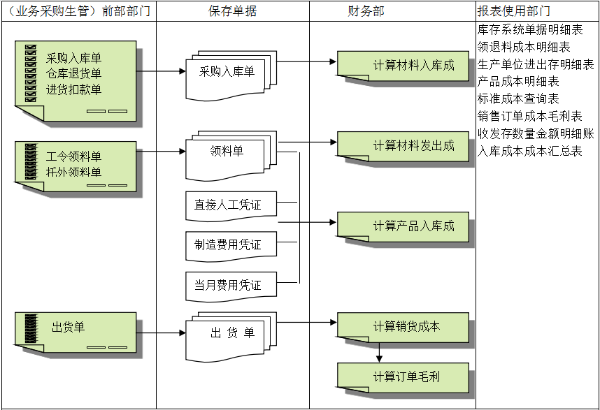 乐动在线官网-乐动在线（中国）