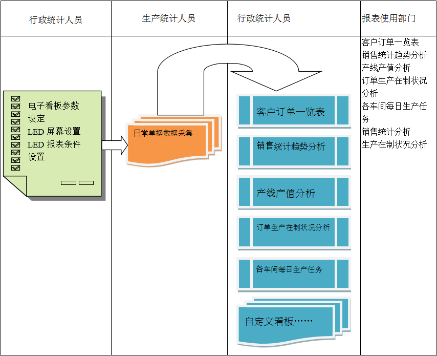 电子看板乐动在线官网-乐动在线（中国）系统