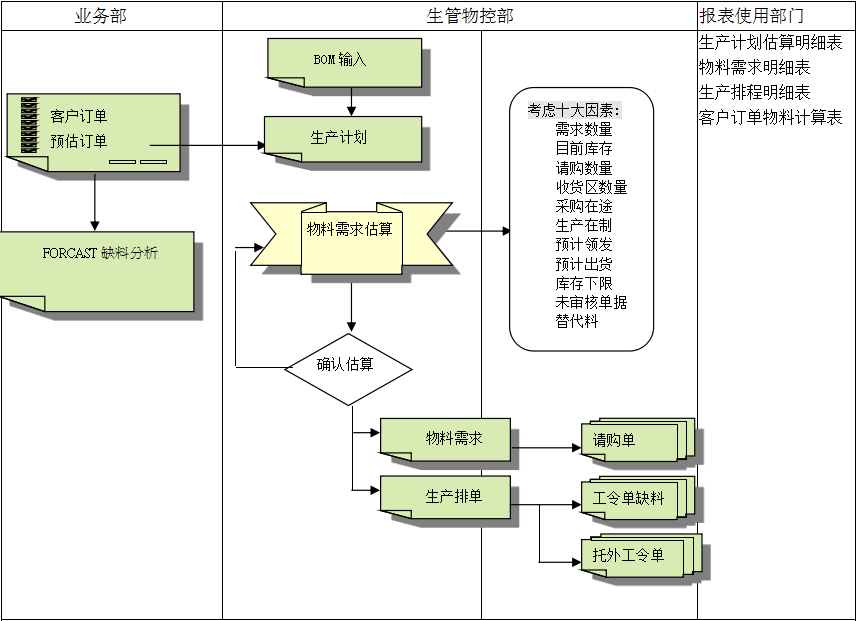 乐动在线官网-乐动在线（中国）软件
