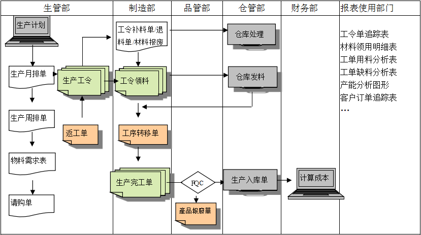 乐动在线官网-乐动在线（中国）软件