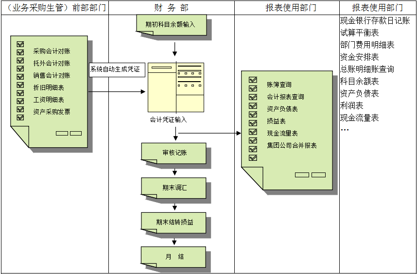 乐动在线官网-乐动在线（中国）系统