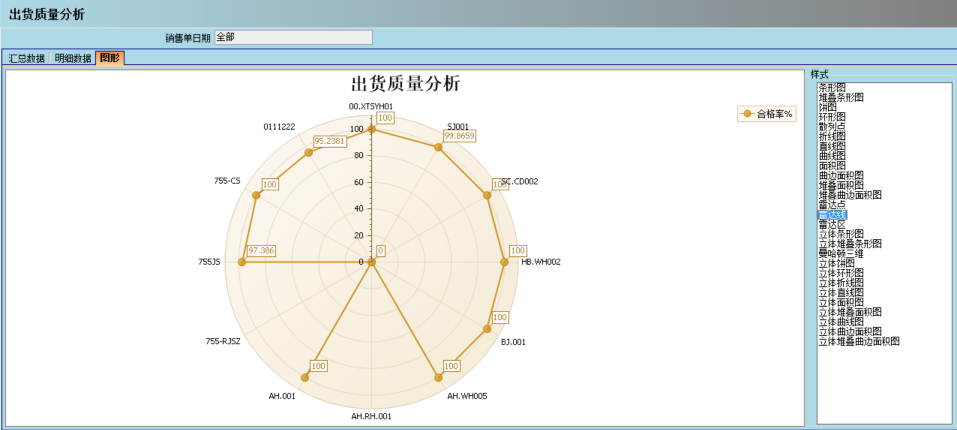 顺景介绍乐动在线官网-乐动在线（中国）管理系统的益处及其作用