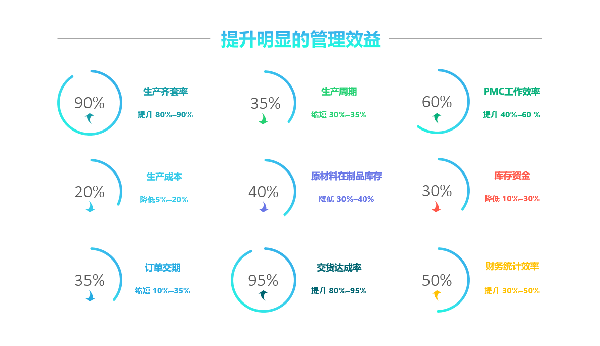乐动在线官网-乐动在线（中国）软件