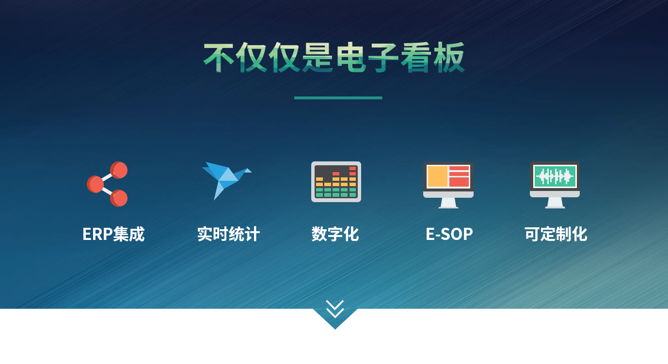 什么样的乐动在线官网-乐动在线（中国）软件公司值得选择?