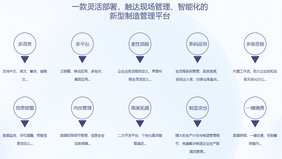 顺景S9 乐动在线官网-乐动在线（中国）系统